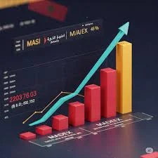 Casablanca Stock Exchange: MASI Takes a Breather on January 7, 2026